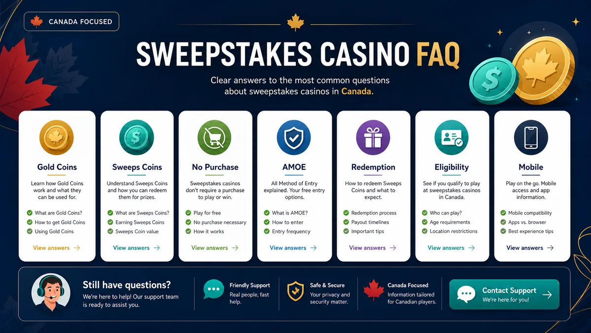 Sweepstakes casino FAQ guide covering Gold Coins Sweeps Coins AMOE redemption and eligibility